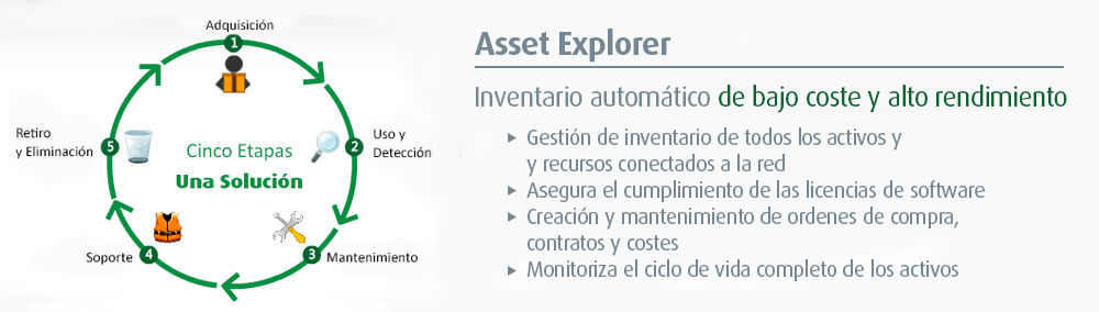 Asset Explorer - Inventario automático de bajo coste y alto rendimiento