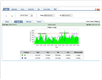 Detecte quién está ocupando la mayor parte de su ancho de banda, son sus aplicaciones o algunos usuarios (origen y destino) con el módulo de análisis de ancho de banda. Este módulo es compatible con las tecnologías NetFlow, sFlow, cflowd, J-Flow, IPFIX, NetStream, NBAR y CBQoS.