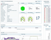 Monitoree su infraestructura virtual haciendo uso de la API de VMware. Aquí hay un panel que muestra las estadísticas de rendimiento de VMware para cada instancia de Host e Invitado en un instante.